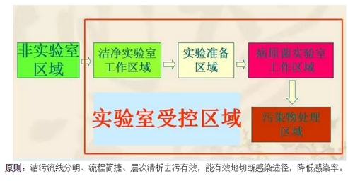 <a href=http://www.xibaonaifen.cn/qiyefuwu/ target=_blank class=infotextkey></a>^(q)