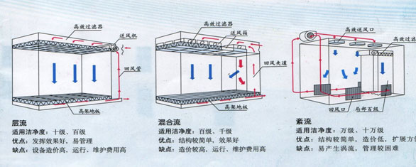 <a href=http://www.xibaonaifen.cn/qiyefuwu/ target=_blank class=infotextkey></a>ʽʾD